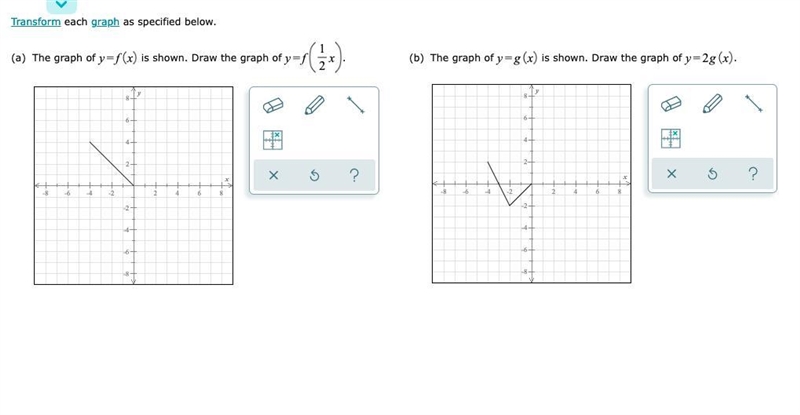 Transforming the graph of a function by shrinking or stretchingGraph (a)-example-1