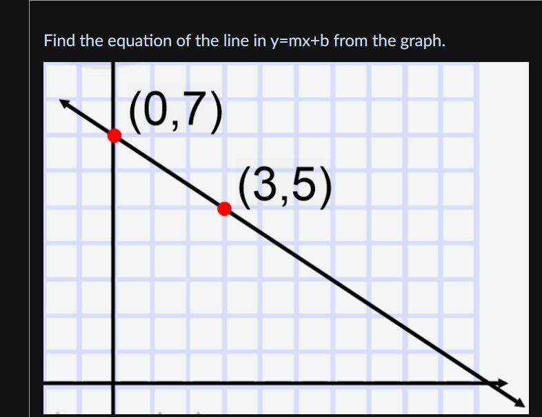 Please help 100 points-example-1