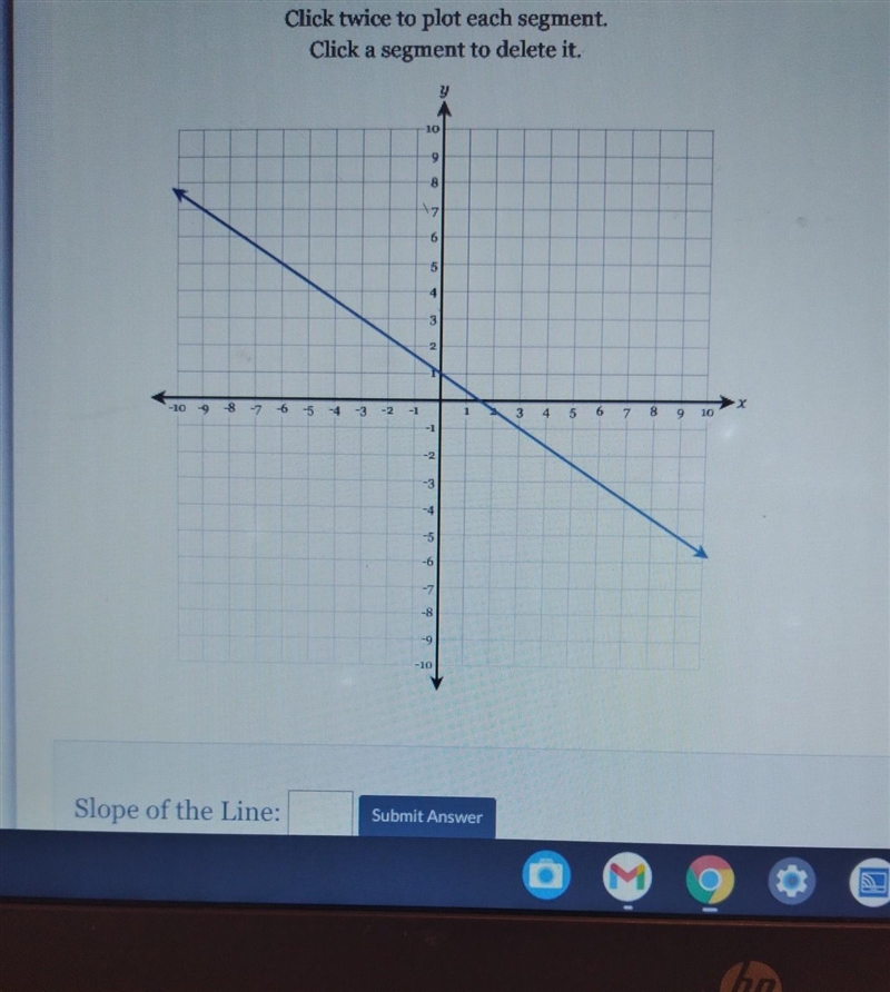 It said draw a line representing the rise and a line representing the run of the line-example-1