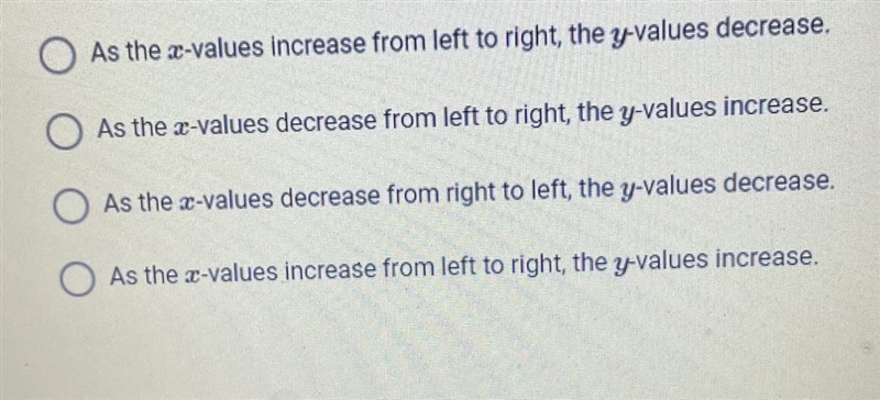 Which statement best describes a graph of a logarithmic function that is decreasing-example-1