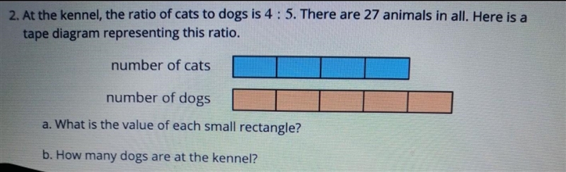 2. At the kennel, the ratio of cats to dogs is 4 : 5. There are 27 animals in all-example-1