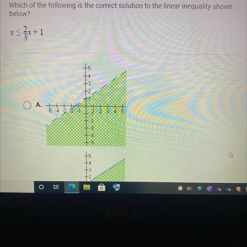 Which of the following is the correct solution to the linear inequalities shown below-example-1