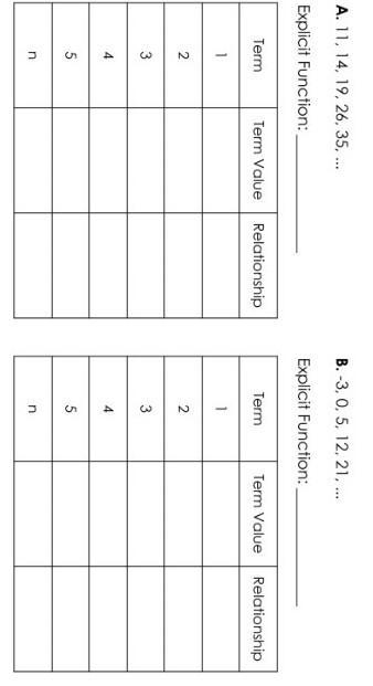 What is the relation ships for 1 2 3 4 5 and n please help-example-1