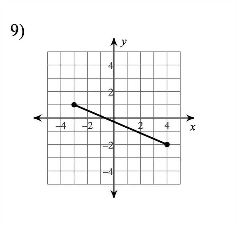 Find the midpoint of each line segment.-example-1