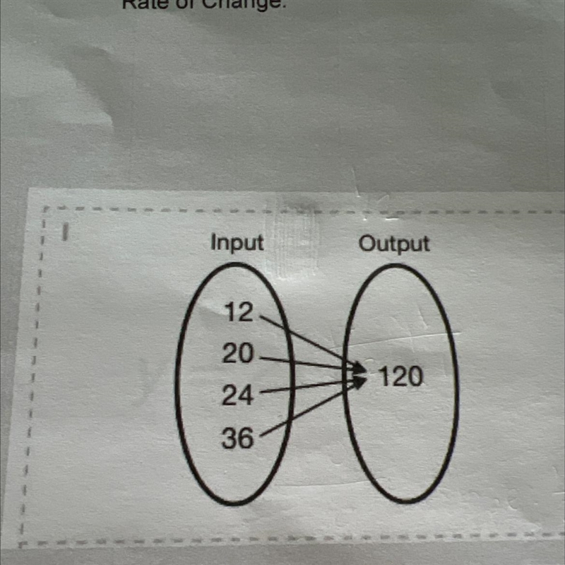 What is the rate of change/slope? TYIA!!!-example-1