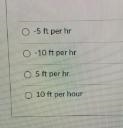 Find the slope from the table: (Hint: Look at the units for your answer choices!)-example-2