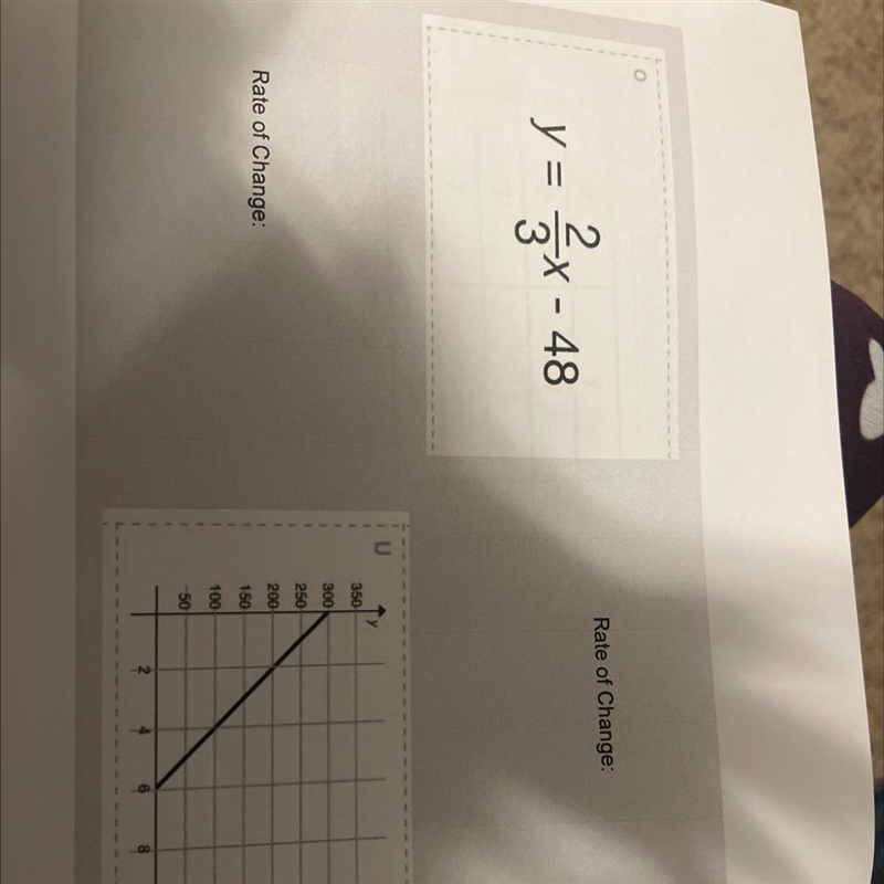 What is the rate of change/slope-example-1