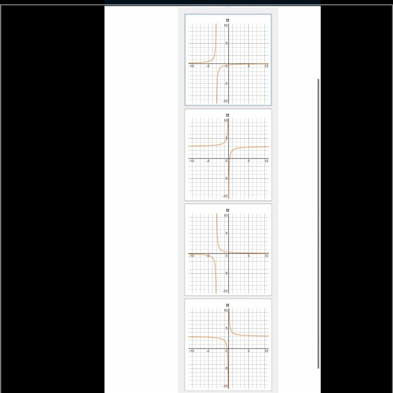 Match an appropriate graph to each equation. t (x) = 1/x+3t (x)= -1/x+3-example-1