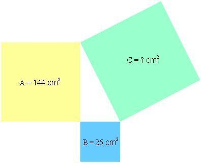 HELP FAST!!! What is the area of square C? A. B. C. D.-example-1