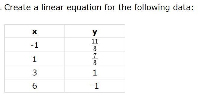 Create a linear equation for the following data: x y -1 11/3 1 7/3 3 1 6 -1-example-1