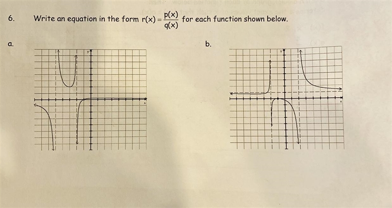 6) Write an equation in the form r(x) = P(x) / q(x)for each function shown below.Pls-example-1