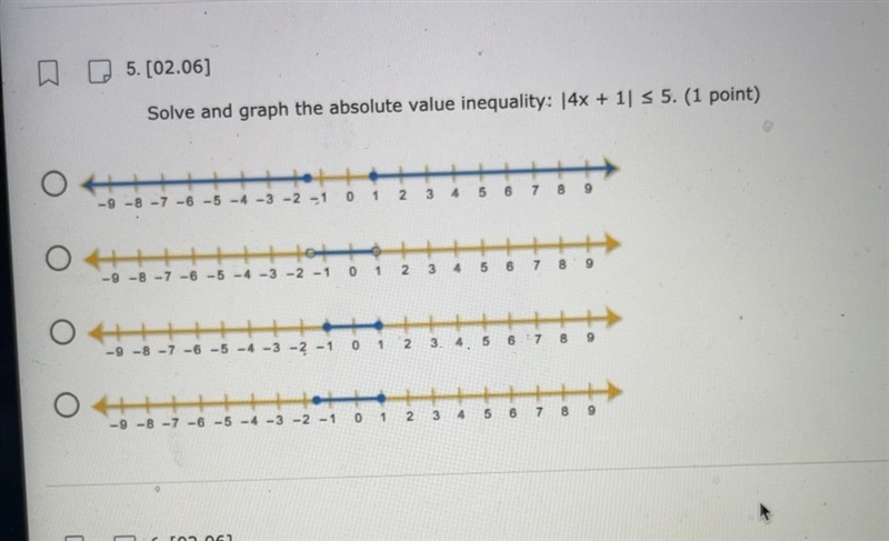 Solve the graph the absolute value inequality. See the picture. TY-example-1