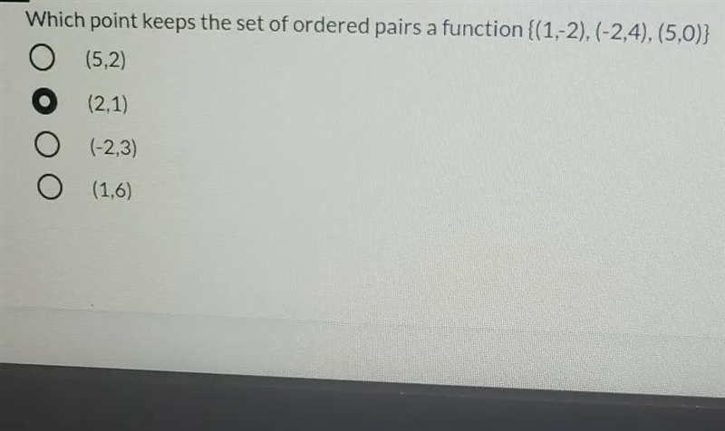 Which point keeps the set of ordered pairs a function [1,-2), (-2,4), (5,0)]-example-1