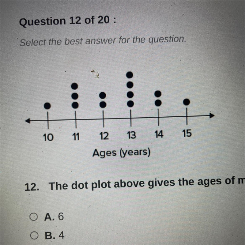 The dot plot above gives the ages of members of a children choir how many members-example-1