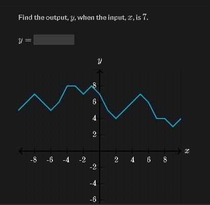 Find the output, yyy, when the input, xxx, is 777.-example-1