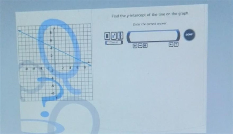 Find the y-intercept of the line on the graph. Enter the correct answer. DONE OOD-example-1