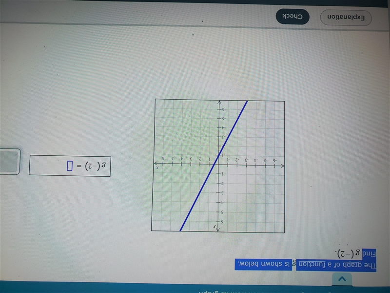 The graph of a function g is shown below. Find g (-2)-example-1