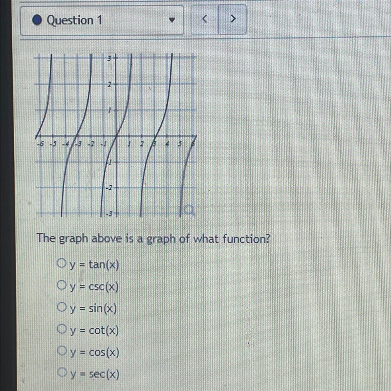 The graph above is a graph of what function?-example-1