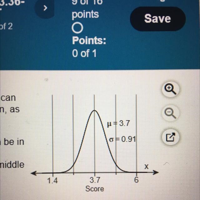 The test scores for the analytical writingsection of a particular standardized test-example-1