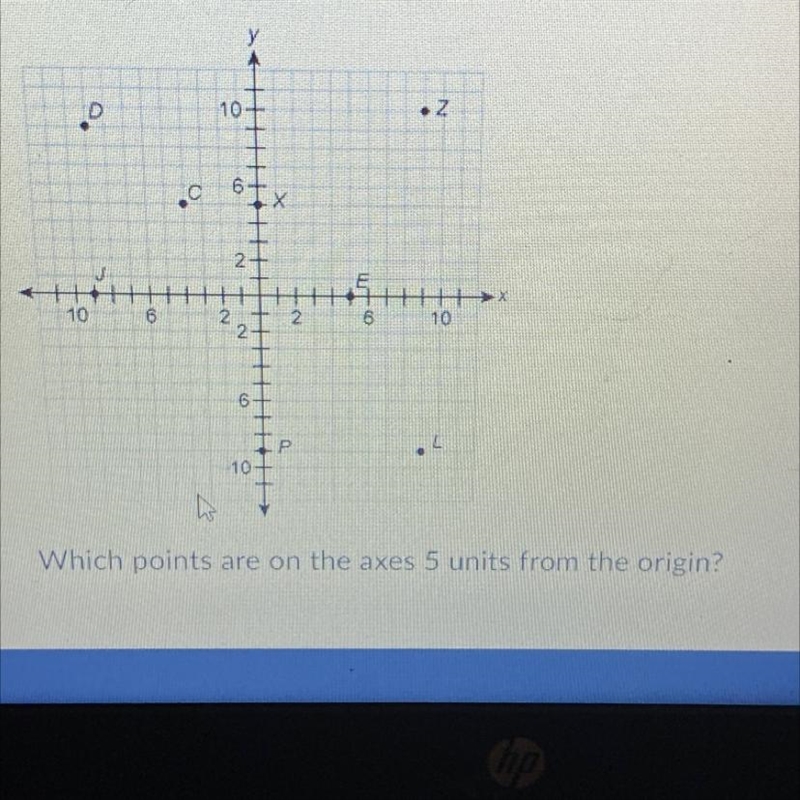 Which points are on the axes 5 units from the origin-example-1