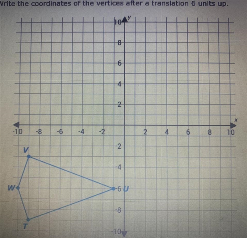 Write the coordinates of the vertices after a translation 6 units up. T’ = ( , )U-example-1