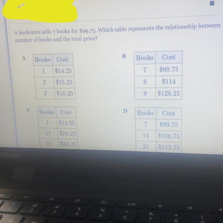 A bookstore sells 7 books for $99.75. Which table represents the relationship between-example-1