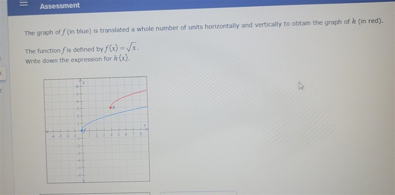 The graph off (in blue) is translated a whole number of units horizontally and vertically-example-1