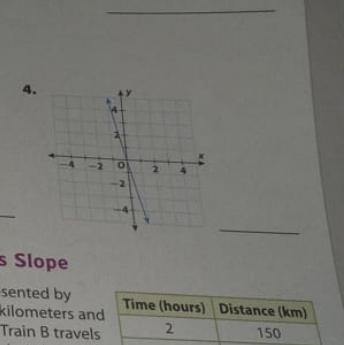 I have to find the slope for 4. ASAP please help-example-1