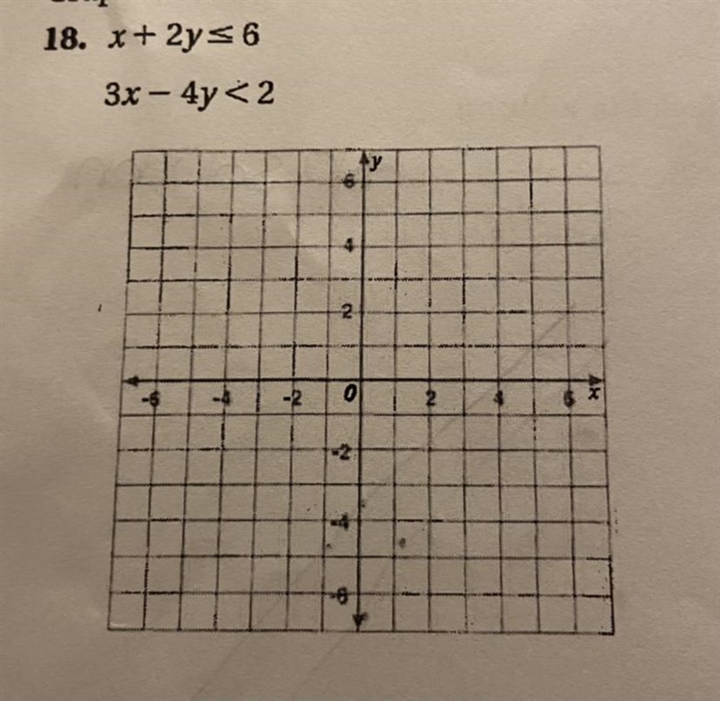 Graph the solution set of each system of inequalities. Graph the solution set of each-example-1