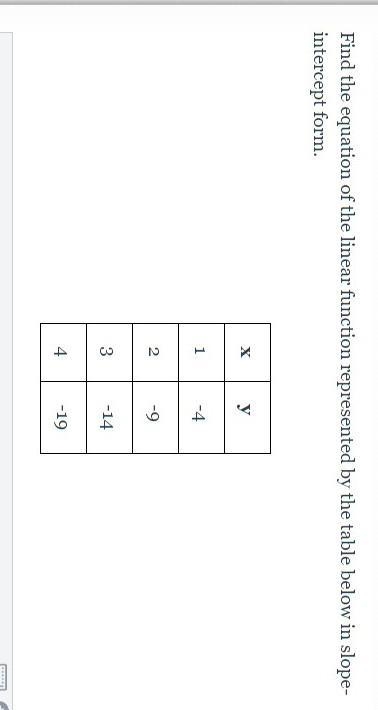 Find the equation of the linear function represented by the table below in slope-intercept-example-1