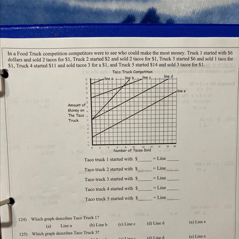 what equation describe amonth pf money for taco truck 2, where A is the amonth of-example-1