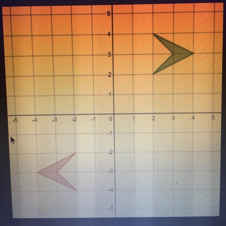 The red shape has been transformed into the green shape.1. Name a transformation or-example-1