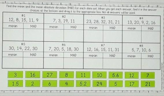 Find the mean and the mean absolute deviation (MAD) for each data set.when you get-example-1