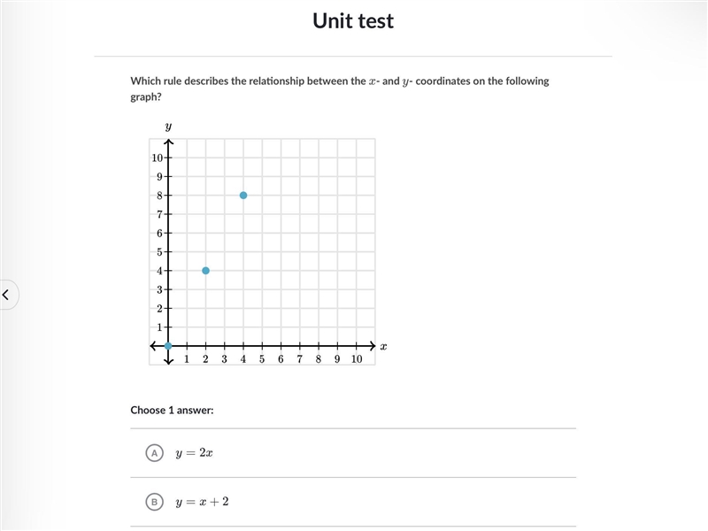 Which rule describes the relationship between the x- and y- coordinates on the following-example-1