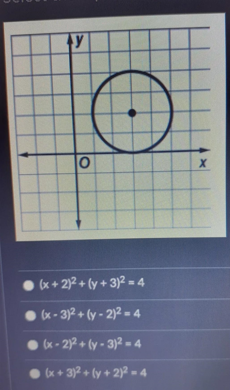 Select the equation of the circle in the graph below?-example-1