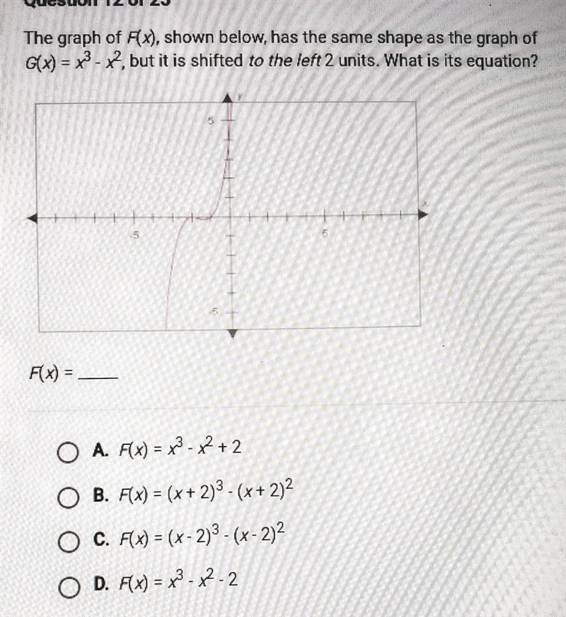 The graph of F(x), shown below, has the same shape as the graph of G(x) = x3 - x2, but-example-1