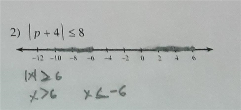 pocete vand on by the best Same Serratia testos Kuwae - Inline Adora 2 Absolute Value-example-1