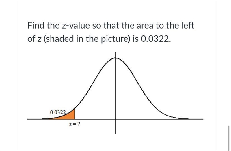 Find the z-value so that the area to the left of z (shaded in the picture) is 0.0322.-example-1