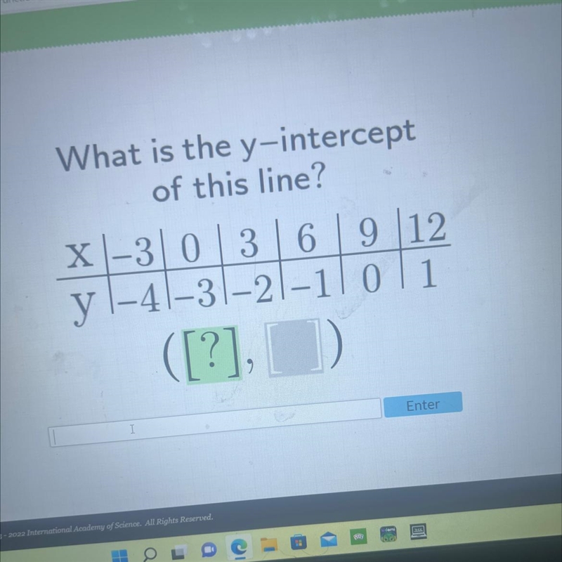 What is theof this line?X-3 0 3 6yl-4-3-2-1 0([?], [ ])y-intercept9 121-example-1