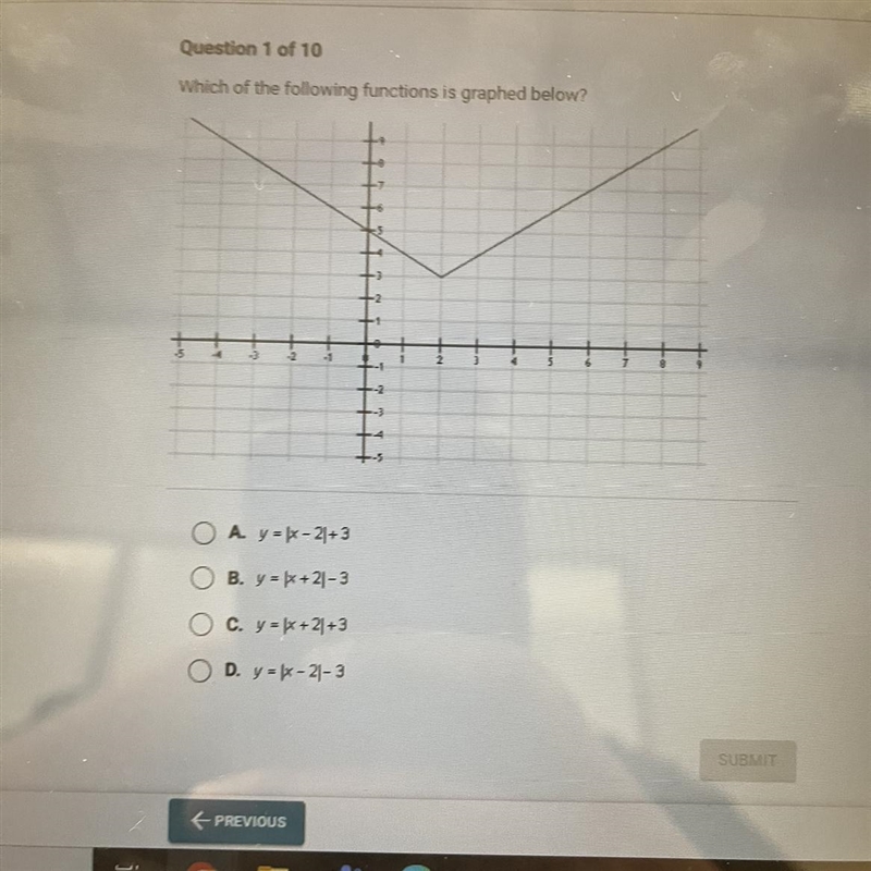 Which of the following functions is graphed below?-example-1