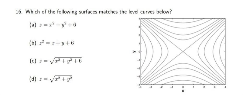 Which of the following surfaces matches the level curves below? ​-example-1