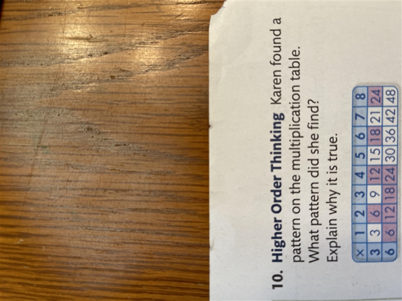 1Higher Order Thinking Karen found apattern on the multiplication table.What pattern-example-1