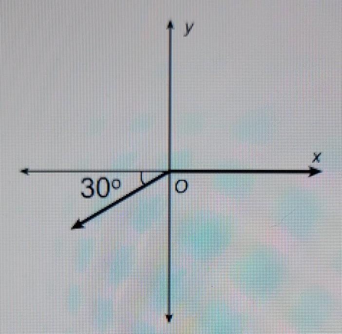 Which of the following are measures of the angle shown? Select all that apply.-example-1