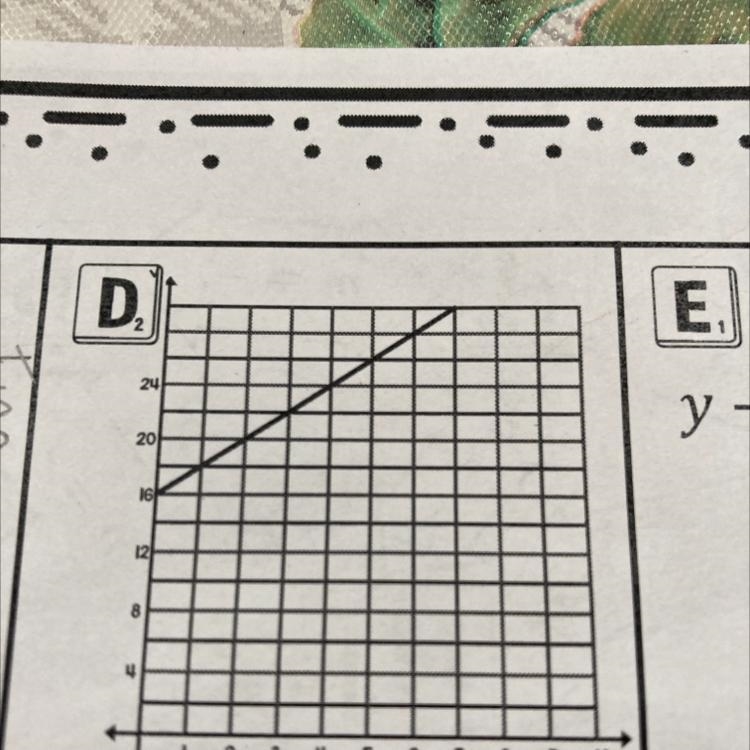 Is it 1/5 or -8 trying to figure this out for the slope-example-1