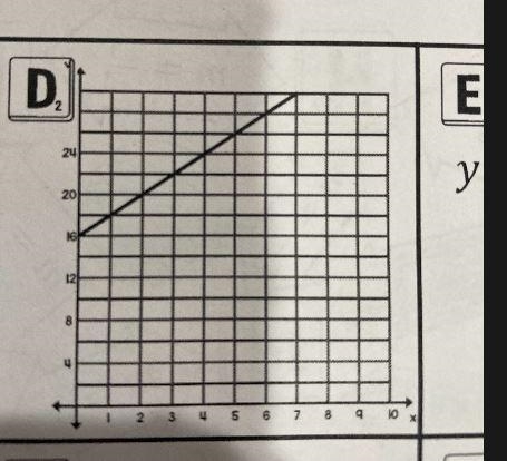 Is it 1/5 or -8 trying to figure this out for the slope-example-2