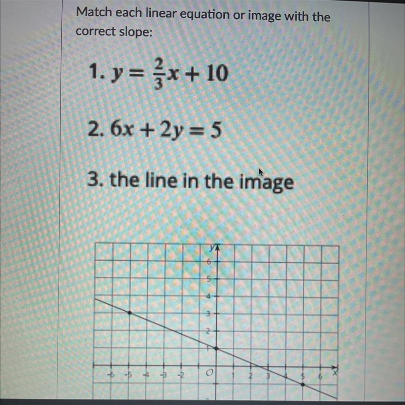 Answer choices for all of them A. Slope is 2/3 B. Slope is -3 C. Slope is -2/5-example-1