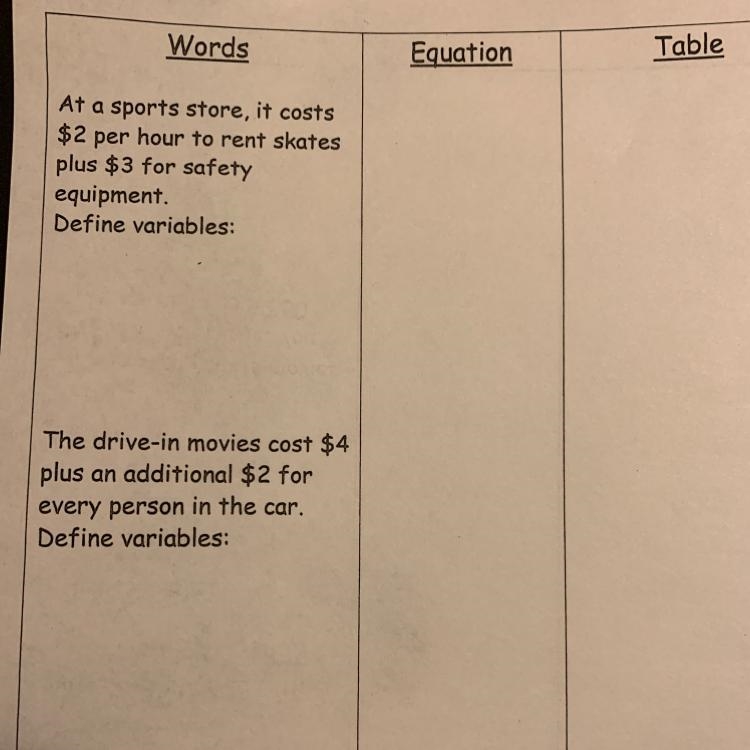 Hello, I need help with this! Both of these, equation and table!-example-1