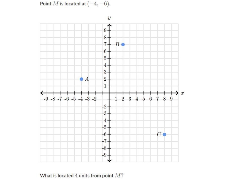 What is it????????????-example-1