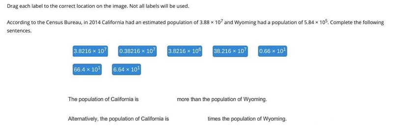 According to the Census Bureau, in 2014 California had an estimated population of-example-1