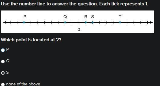 Use the number line to answer the question. Each tick represents 1.Which point is-example-1